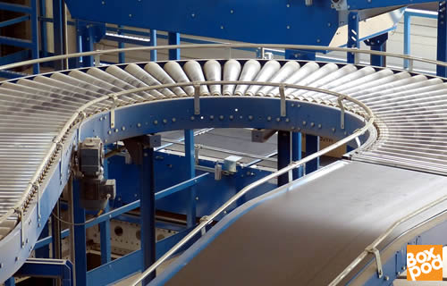 Changes in the Industrial and Logistics Sector – A Downturn or a Small Hitch?